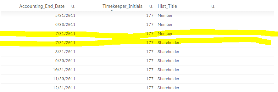 Qlik Question.PNG